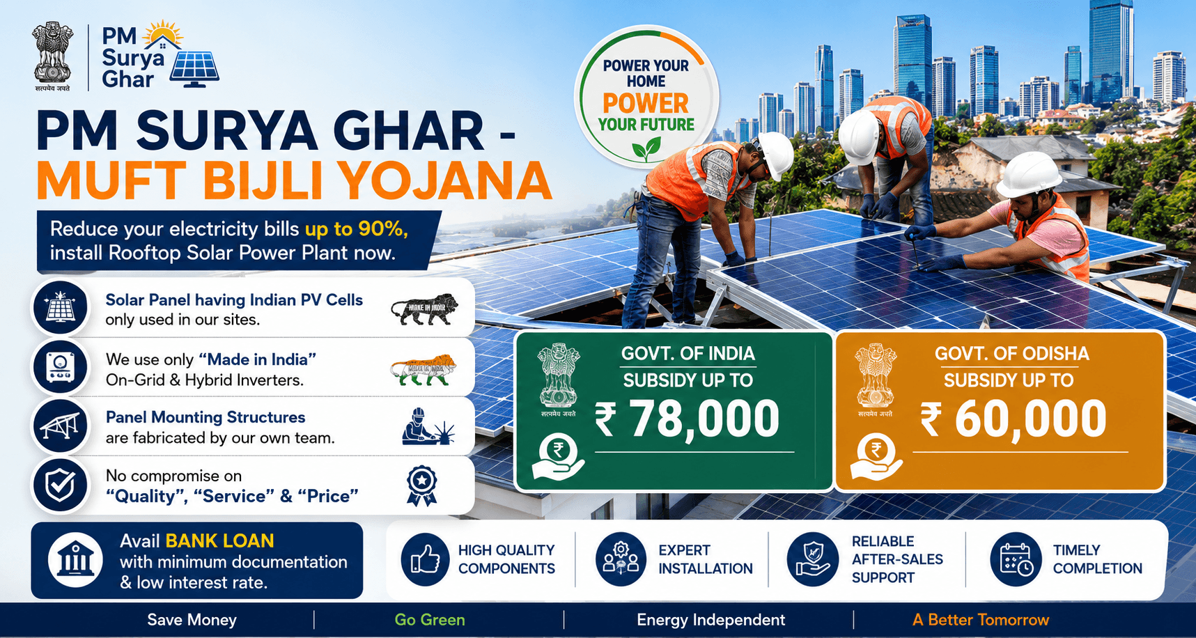 PM Surya Ghar — Muft Bijli Yojana, check your subsidy eligibility