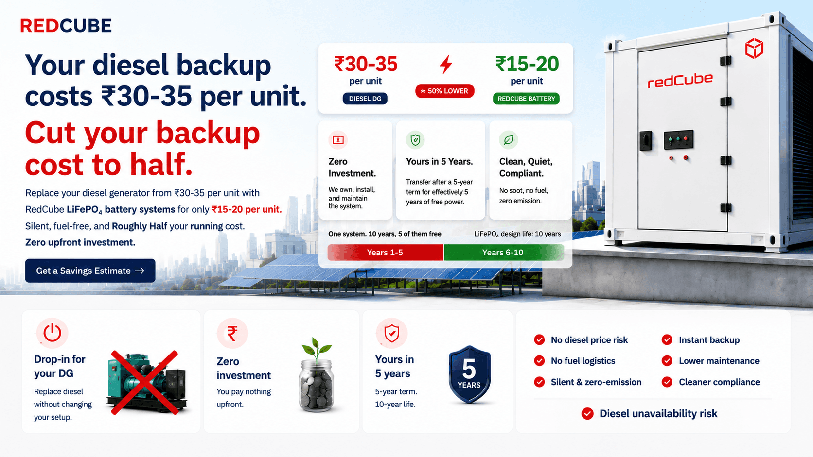 Battery Subscription
