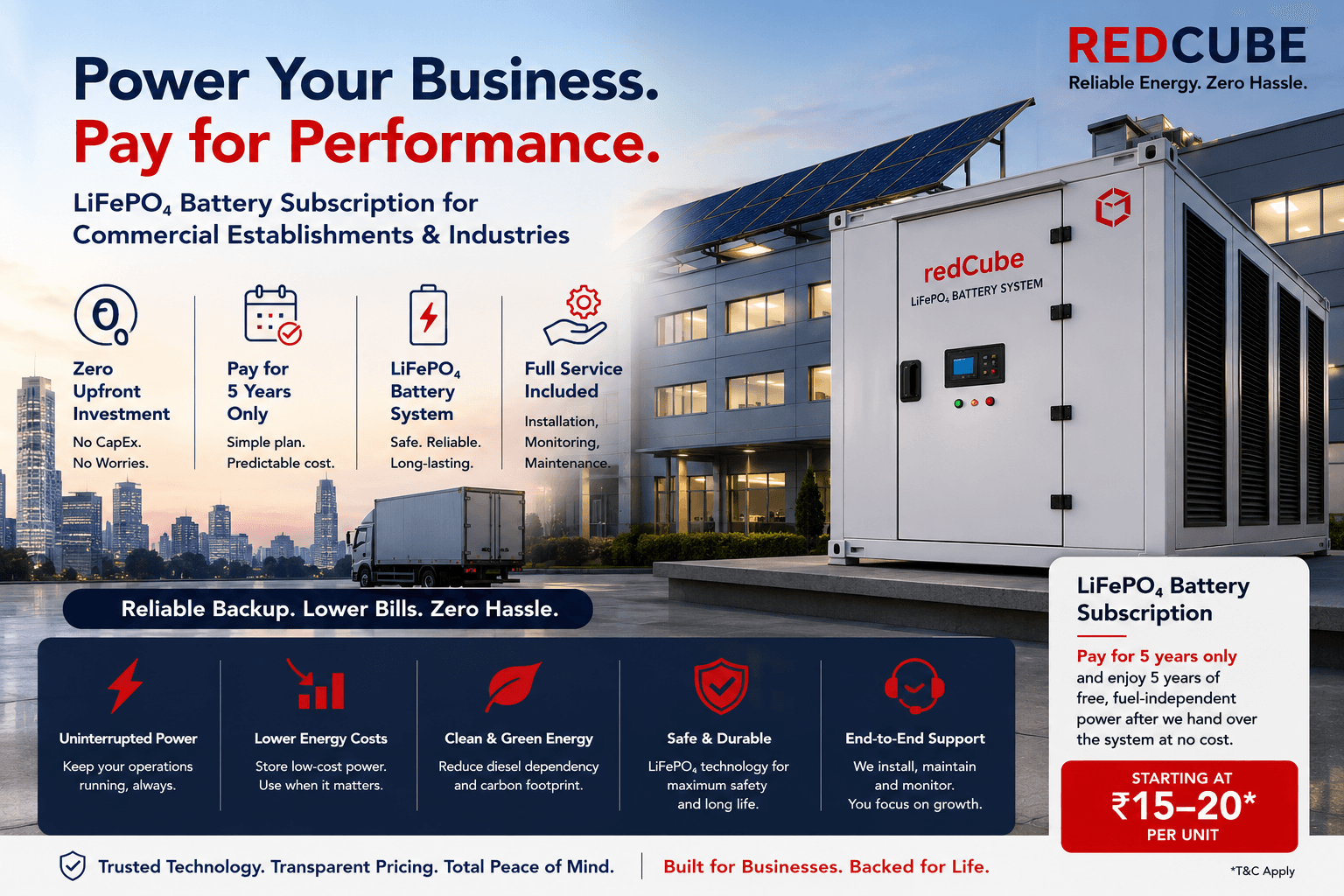 Power your business, pay for performance — LiFePO4 battery subscription for commercial establishments and industries, starting at ₹15-20 per unit